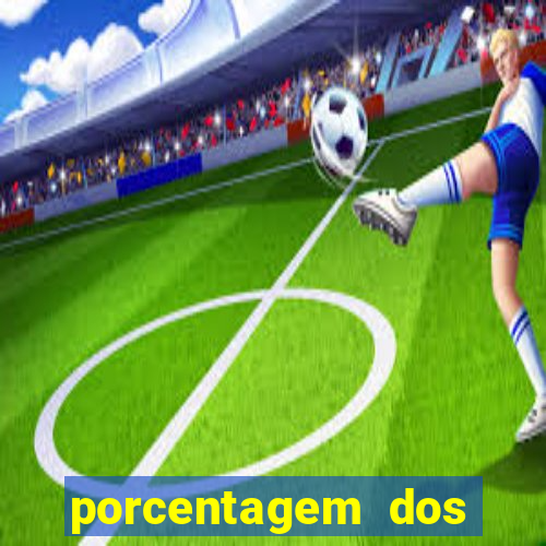 porcentagem dos joguinhos slots