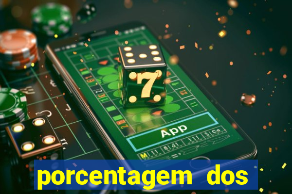 porcentagem dos joguinhos slots