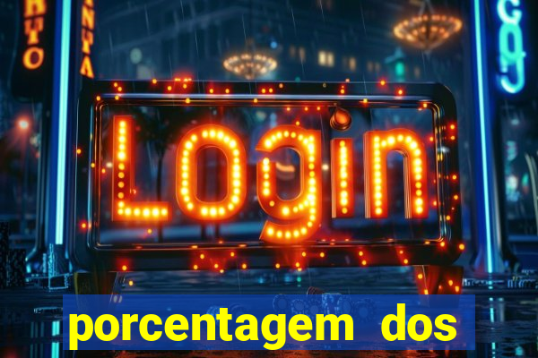 porcentagem dos joguinhos slots