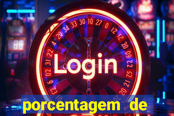 porcentagem de pagamento fortune tiger