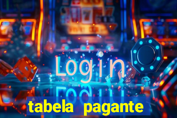 tabela pagante fortune tiger