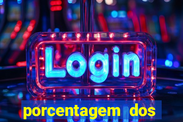 porcentagem dos slots pg popbra