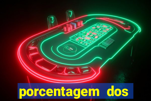 porcentagem dos slots pg popbra