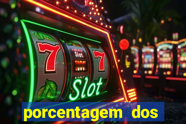 porcentagem dos slots pg popbra