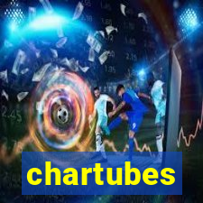 chartubes