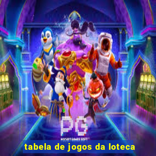 tabela de jogos da loteca