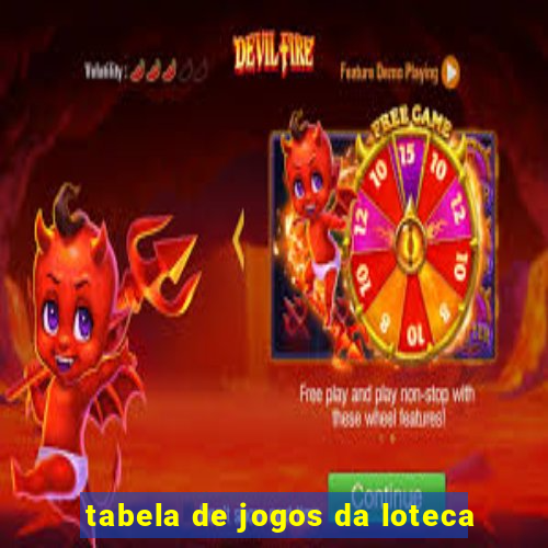 tabela de jogos da loteca