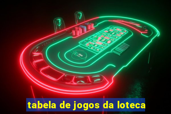 tabela de jogos da loteca