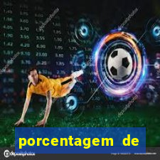 porcentagem de jogos pagantes slots