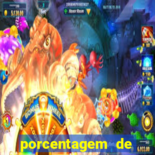 porcentagem de jogos pagantes slots