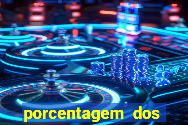 porcentagem dos jogos pg slots