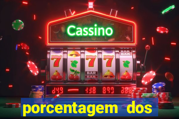 porcentagem dos jogos pg slots