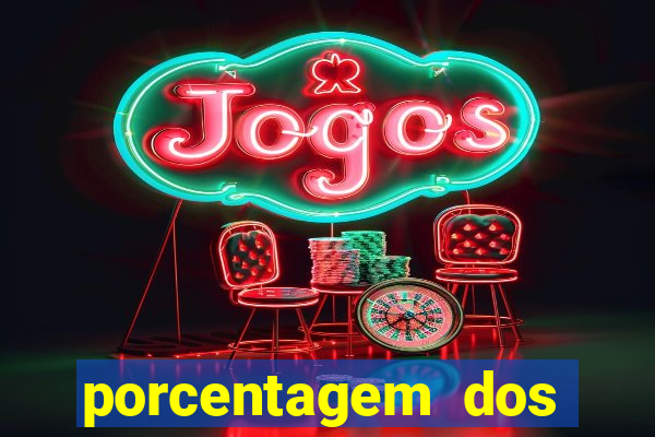 porcentagem dos jogos pg slots