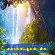 porcentagem dos jogos slots pg