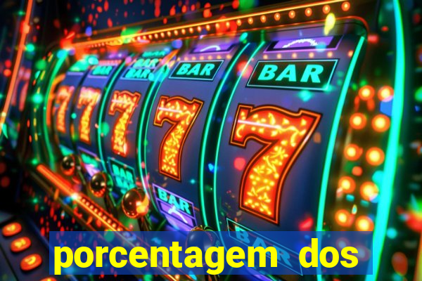 porcentagem dos jogos slots pg