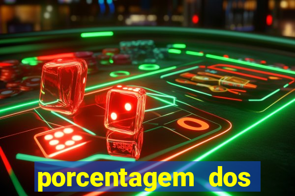 porcentagem dos jogos slots pg