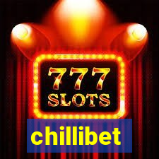 chillibet