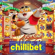 chillibet