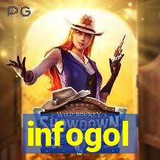 infogol