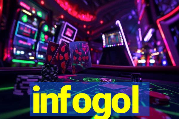 infogol