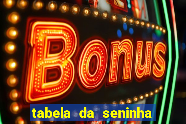 tabela da seninha do jogo do bicho