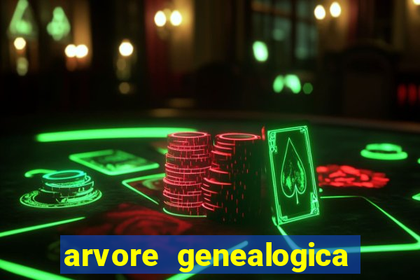 arvore genealogica familia real