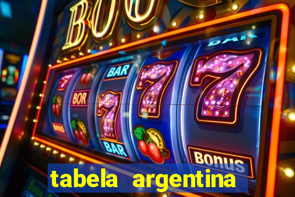 tabela argentina torneo betano