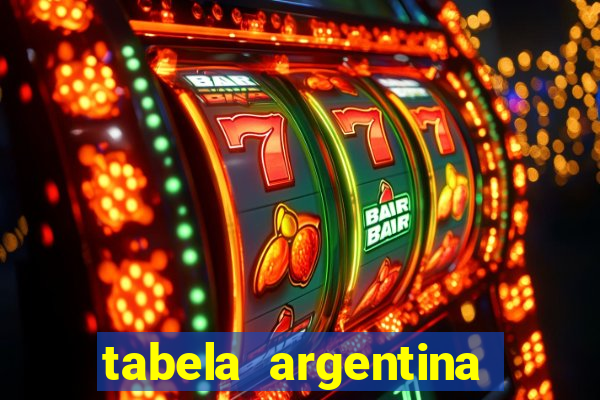 tabela argentina torneo betano