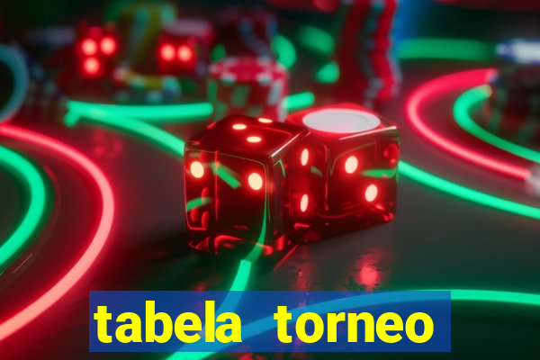 tabela torneo betano argentina