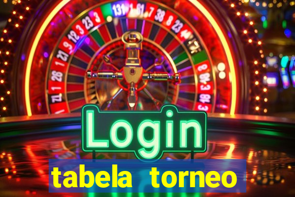 tabela torneo betano argentina