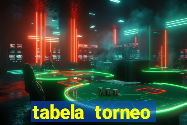 tabela torneo betano argentina