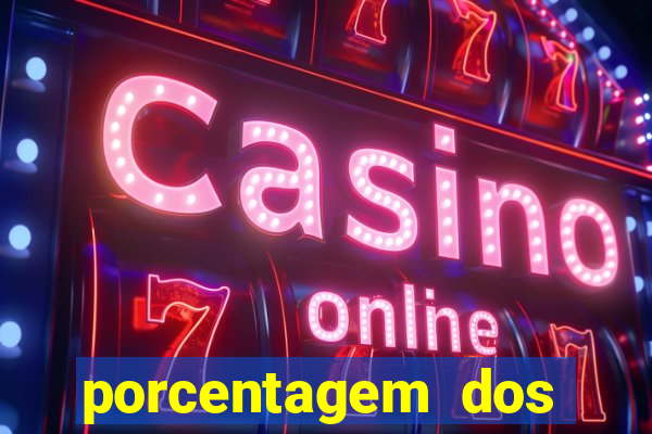 porcentagem dos jogos slots que pagam