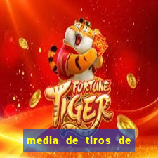 media de tiros de meta por jogo