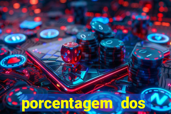 porcentagem dos slots pg hoje