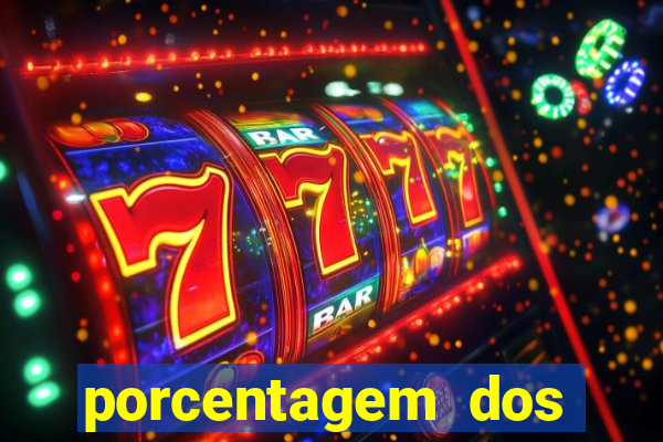 porcentagem dos slots pg hoje