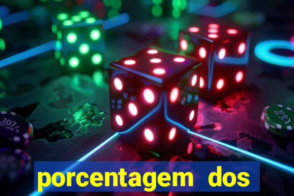 porcentagem dos slots pg hoje