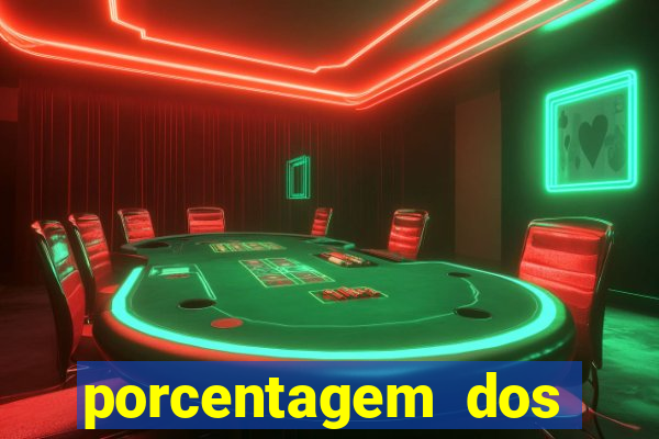 porcentagem dos slots pg hoje