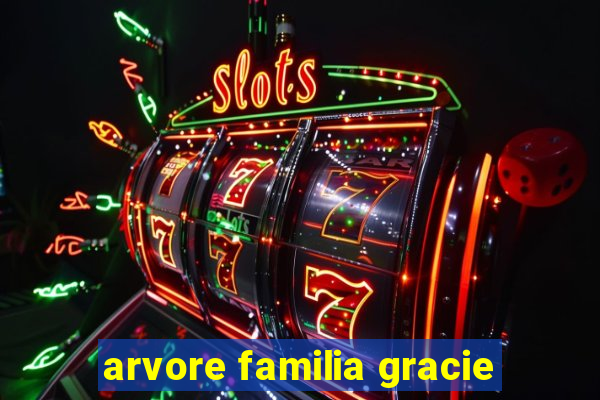 arvore familia gracie