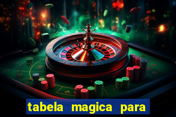 tabela magica para a quina