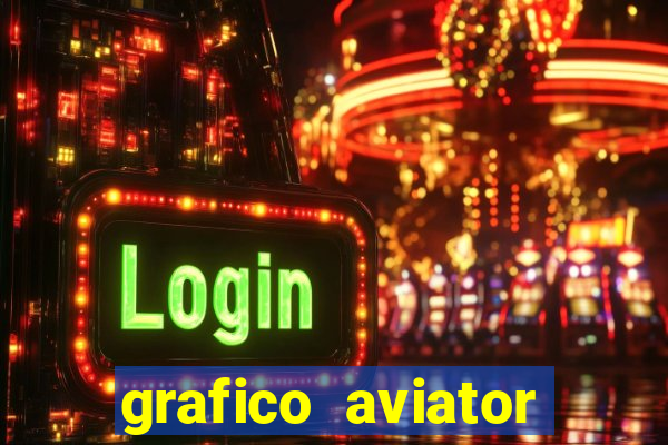 grafico aviator estrela bet