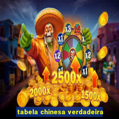 tabela chinesa verdadeira