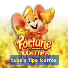 tabela fipe icarros