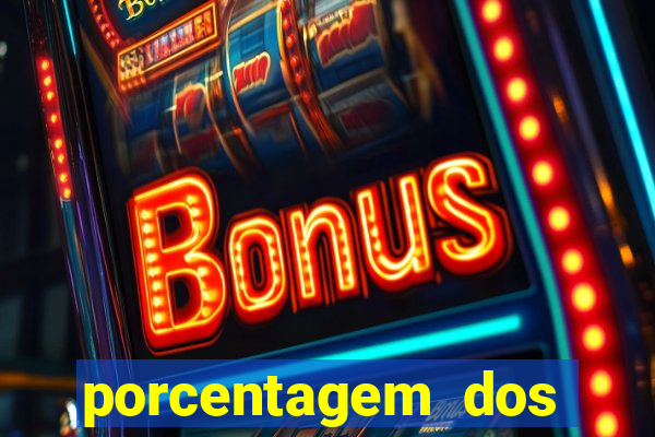 porcentagem dos slots pagantes