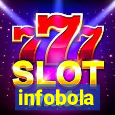 infobola