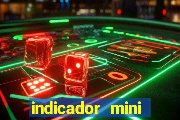 indicador mini indice b3