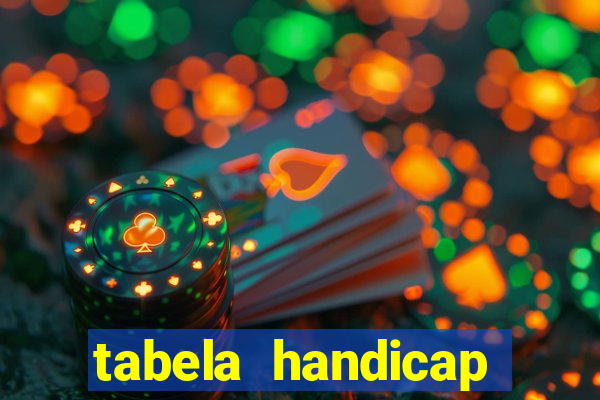 tabela handicap asiatico gols