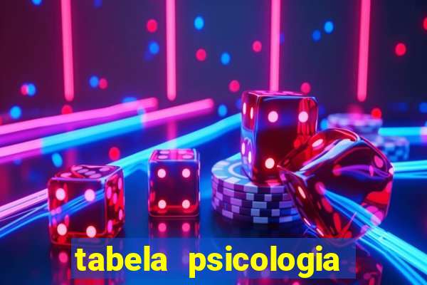 tabela psicologia das cores