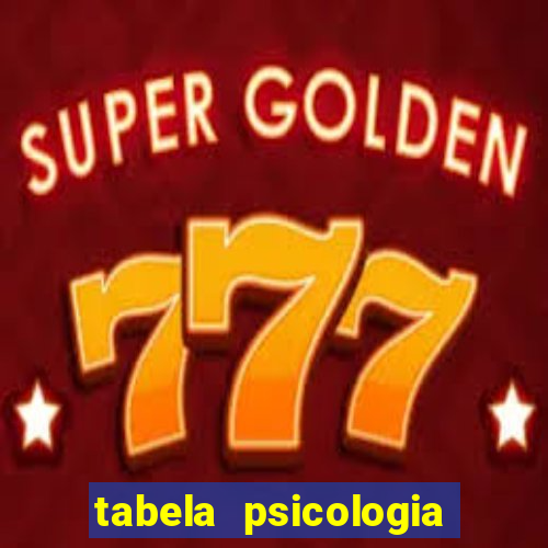 tabela psicologia das cores