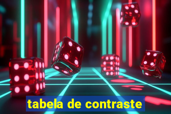 tabela de contraste