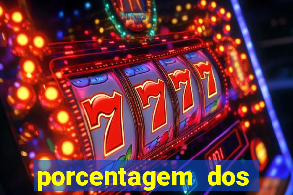 porcentagem dos slots pp